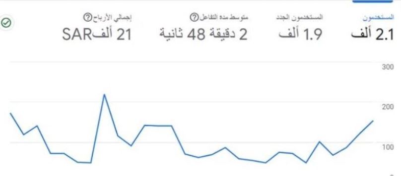 marketing-3